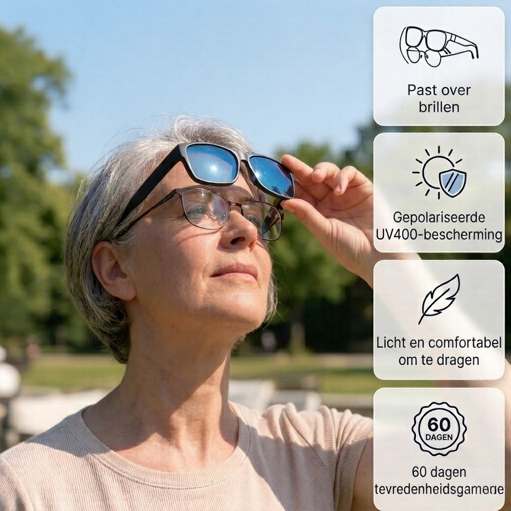 SolOptik™ – Vermijd dure zonnebrillen op sterkte