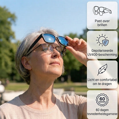 SolOptik™ – Vermijd dure zonnebrillen op sterkte